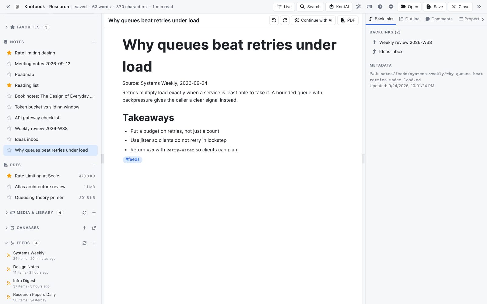 An article from an RSS feed open as a note in Knotbook, with the Feeds section of the sidebar listing four feeds.